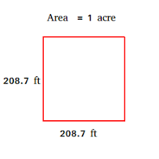 Mar 25, 2020 · an acre is 43,560 square feet. How Big Is An Acre
