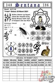 February 2nd is a palindrome (assuming you can apply the term to numbers). Buku Mimpi Togel Digigit Buaya Data Eyang Togel