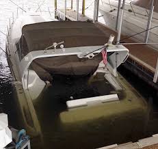 5 reasons why boats sink in the spring