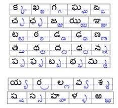 8 Best Telugu Images Telugu Alphabet Charts Dravidian