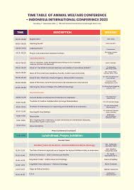 Proceeding Animal Welfare