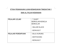 About press copyright contact us creators advertise developers terms privacy policy & safety how youtube works test new features press copyright contact us creators. Sekolah Menengah Agama Al Falah Posts Facebook
