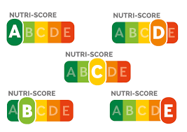 Parce que nous sommes de développé et soutenu par santé publique france dans le cadre du programme national nutrition. The Policy Dystopia Model Adapted To The Food Industry The Example Of The Nutri Score Saga In France World Nutrition