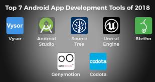 With this you can see exactly what is happening inside the device. Developer S Pick 7 Best Android App Development Tools In 2018 Webmastershall Com