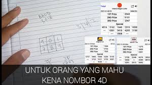 Anda juga boleh memberi cadangan nombor 4d yang anda rasa akan keluar. Lottery Cara Kira 4d Untuk Mengetahui Nombor Yang Akan Keluar Pada Waktu Draw Youtube