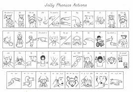 Story i usually include the story from the jolly phonics teacher's book. Jolly Phonics Is A Fun And Child Centered Approach To Teaching Literacy Through Synthetic Phonics With Jolly Phonics Learning Phonics Jolly Phonics Activities