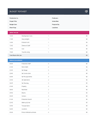 Download Your Free Film Budget Template For Film Video