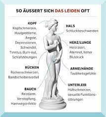 Psychosomatik Hilfe Wenn Die Seele Den Korper Krank Macht Bunte De
