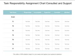 Task Responsibility Assignment Chart Consulted And Support