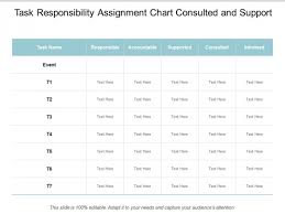 task responsibility assignment chart consulted and support