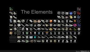 Physics Science Wallpaper Http Wallpapersko Com Physics Science Wallpaper Html Hd Wallpap Periodic Table Of The Elements Periodic Table Science Background