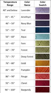 color chart for 2016 temperature blanket using loops