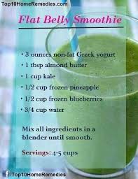 Pin On Food Nums