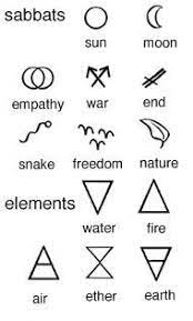 The Art Of Divination Simple Tattoo With Meaning Spiritual Tattoos Symbolic Tattoos