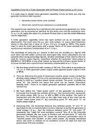 Capability Curve For A Turbo Generator With 0 9 Power Factor And