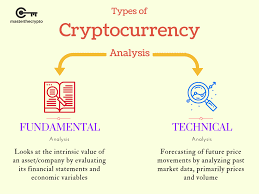 There's much to gain and lose in the volatile cryptocurrency market, and this guide to understanding a technical analysis will help you make better decisions. Guide To Cryptocurrency Trading Basics Introduction To Crypto Technical Analysis Master The Crypto