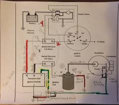See the ignition wiring section for detailed wiring. Diagram Gmc Ignition Coil Wiring Diagram Full Version Hd Quality Wiring Diagram Event Tree Analysis Editions Delpierre Fr