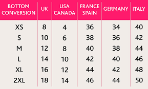 We did not find results for: Bra Size Conversion Chart Bra Size Converter International Bra Sizing Explained Bravissimo Uk