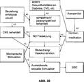 Als pdf/word mit lösung mehr erfahren. De212013000027u1 Gerate Zum Fordern Weiblichen Sexuellen Wohlbefindens Google Patents