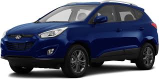 Zoro.com has been visited by 100k+ users in the past month 2014 Hyundai Tucson Values Cars For Sale Kelley Blue Book