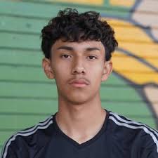 Saddleback Soccer Roster (2023-24)