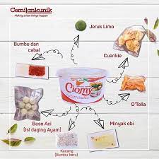 New The 10 Best Snack Ideas Today With Pictures Cari Taauuu Apa Isi Ciomy Yuu Baso Aci Baso Aci Nya Kenyal Enak Gurih Ma Kacang Makanan Resep Makanan