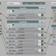 This unified workflow is its main strength, as you can make your game from start to finish without leaving blender. Blender Logic Bricks Allowing To Reason And Make Decisions From Download Scientific Diagram