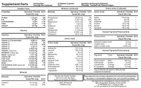 Sonic Nutrition Menu