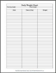 Free Printable Daily Weight Chart For Dieters Student Handouts