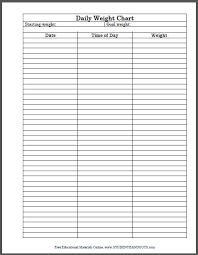 Weight Log Template Margarethaydon Com