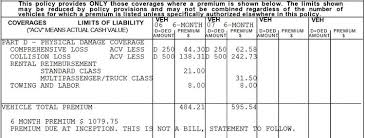 Getting estimated quotes for usaa insurance is difficult, as the service is only available to military members. How To Read The Declaration Page On Your Car Insurance