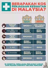 Bulan x pendapatan bersih tolak kos sara diri simati. Perbandingan Mengerikan Hospital Swasta Dan Hospital Awam Di Malaysia Adib Yazid