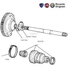 The blog contains the same as well as additional information regarding the subject. Drive Shaft Boot Fiat Uno 1 2 Petrol