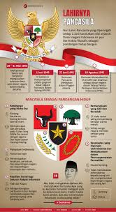 × hari libur berikutnya adalah hari lahir pancasila yang jatuh di hari selasa, 1 juni 2021 (3 hari lagi). Lzyx0xukmcwpcm