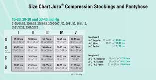 Juzo Soft Regular Length Open Toe Hip Attach Compression Stocking