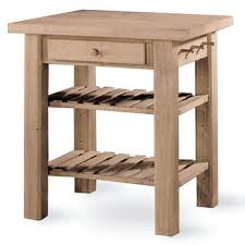 Check spelling or type a new query. Unfinished 36 Inch Kitchen Island With Two Shelves And A Drawer On Glides By International Concepts Kitchensource Com