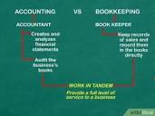 How to Learn Accounting on Your Own: 15 Steps (with Pictures)