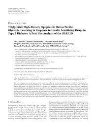 PDF) Triglyceride High-Density Lipoprotein Ratios Predict Glycemia-Lowering  in Response to Insulin Sensitizing Drugs in Type 2 Diabetes: A Post Hoc  Analysis of the BARI 2D