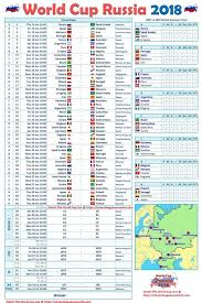 What to do when daylight saving time ends in pdt. 7pm Pdt To Malaysia Time The Best We Can Do With The Meeting Planner Is To Expand The Range To Cover From 8 00 Am To 6 00 Pm Your Time Pdt