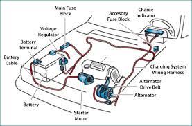 #exide battery this portable battery charger features an automatic circuit car kit. Car Battery Maintenance Basics Emanualonline Blog