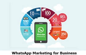 Whatsapp Marketing For Business Whatsapp Business Tecteem Marketing Business Marketing Marketing And Advertising