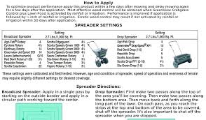 Scotts Spreader Settings Conversion Chart Www