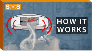 For more information including detector spacing requirements, dealing with various ceiling types, or special applications, refer to the national fire. How Do Smoke Detectors Work Spec Sense Youtube