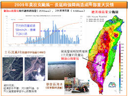 都道府県 市町村 地点 備考 1時間降水量(mm) æ°£å€™è®Šé·ç½å®³é¢¨éšªèª¿é©å¹³å°