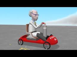 Newton S Third Law Of Motion By Professor Mac Youtube Newtons Third Law Of Motion Newtons Third Law Homeschool Science