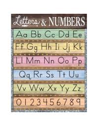 Home Sweet Classroom Letters And Numbers Chart