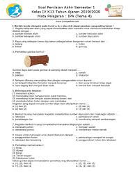Maybe you would like to learn more about one of these? Soal Tema 4 Kelas 4 Mapel Ipa Pdf