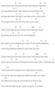 I Won T Give Up Chords Ukulele Songs Ukulele Chords Songs Music Chords