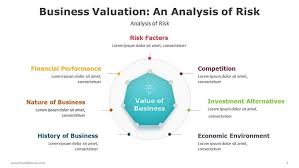 Business Valuation Diagram Powerpoint Slide Ocean