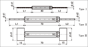 Rp Series